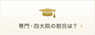 専門・四大院の割合は？